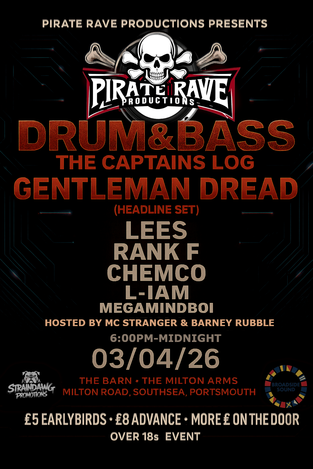 Captain’s Log #14 – First Event of the Year & What’s Next for PRP